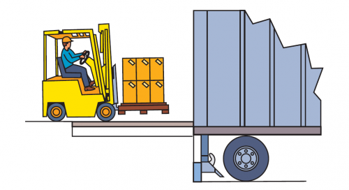 lua-chon-dock-leveler-dung-cach-buoc-1-2 lua-chon-dock-leveler-dung-cach-buoc-1-2